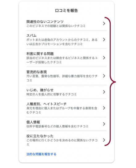 Googleマップで医院のクチコミを表示